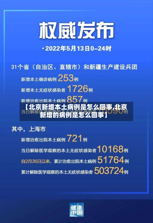 【北京新增本土病例是怎么回事,北京新增的病例是怎么回事】