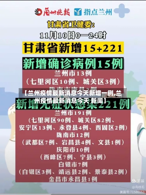 【兰州疫情最新消息今天新增一例,兰州疫情最新消息今天 新闻】-第1张图片