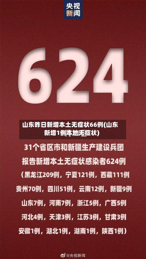 山东昨日新增本土无症状66例(山东新增1例本地无症状)