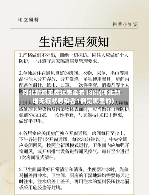 河北新增无症状感染者18例(河北新增无症状感染者1例是哪里的)