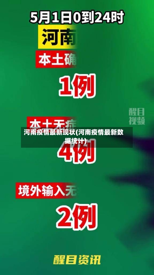 河南疫情最新现状(河南疫情最新数据统计)