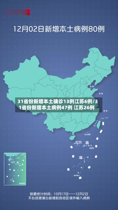 31省份新增本土确诊13例江苏6例/31省份新增本土病例47例 江苏26例