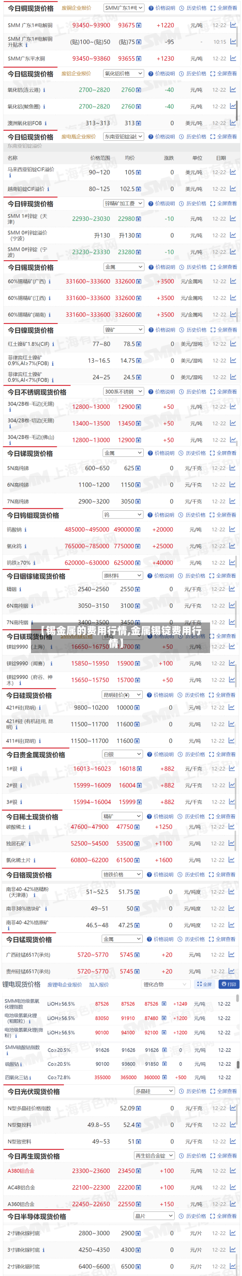 【锡金属的费用行情,金属锡锭费用行情】