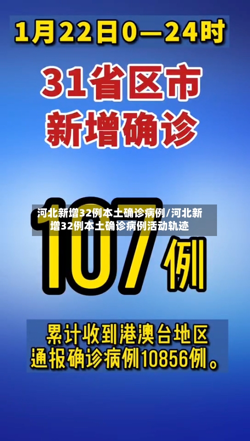 河北新增32例本土确诊病例/河北新增32例本土确诊病例活动轨迹