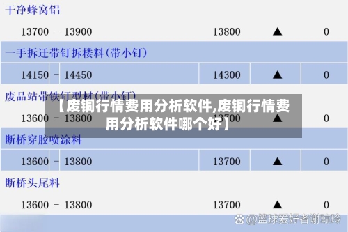 【废铜行情费用分析软件,废铜行情费用分析软件哪个好】