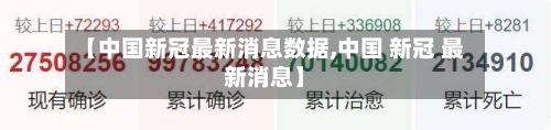 【中国新冠最新消息数据,中国 新冠 最新消息】