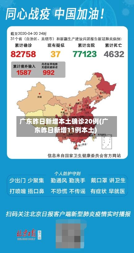 广东昨日新增本土确诊20例(广东昨日新增11例本土)