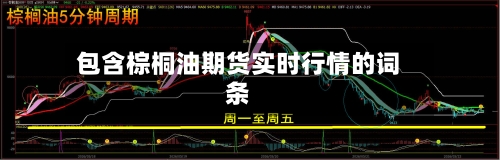 包含棕桐油期货实时行情的词条