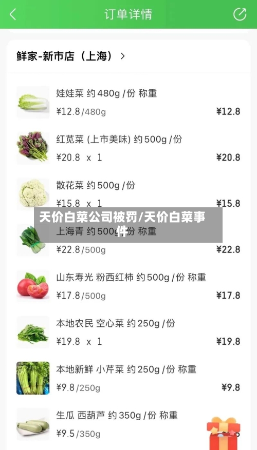 天价白菜公司被罚/天价白菜事件