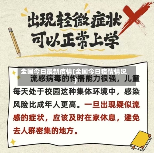 全国今日最新疫情(全国今日疫情情况)