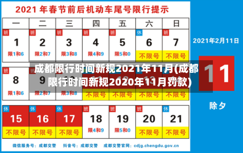 成都限行时间新规2021年11月(成都限行时间新规2020年11月罚款)