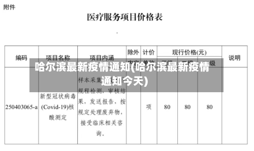 哈尔滨最新疫情通知(哈尔滨最新疫情通知今天)