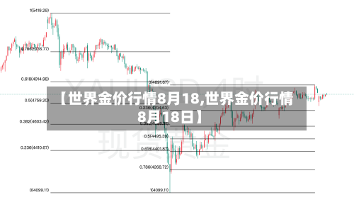 【世界金价行情8月18,世界金价行情8月18日】