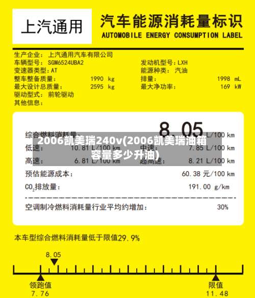 2006凯美瑞240v(2006凯美瑞油箱容量多少升油)
