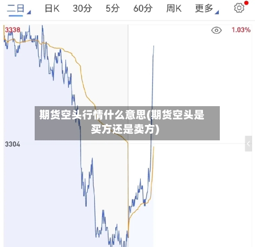 期货空头行情什么意思(期货空头是买方还是卖方)