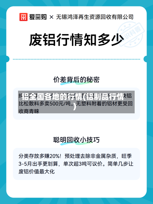 铝全国各地的行情(铝制品行情)