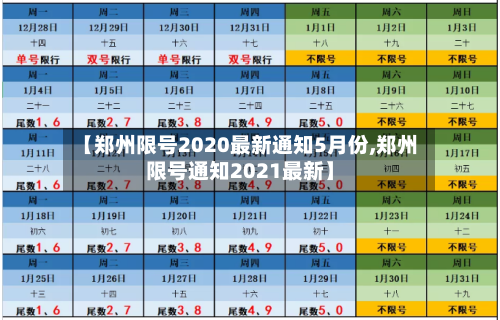 【郑州限号2020最新通知5月份,郑州限号通知2021最新】