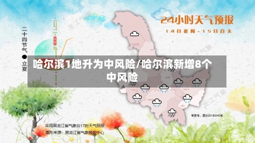 哈尔滨1地升为中风险/哈尔滨新增8个中风险