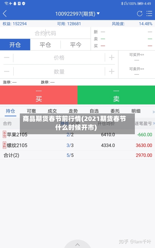 商品期货春节前行情(2021期货春节什么时候开市)