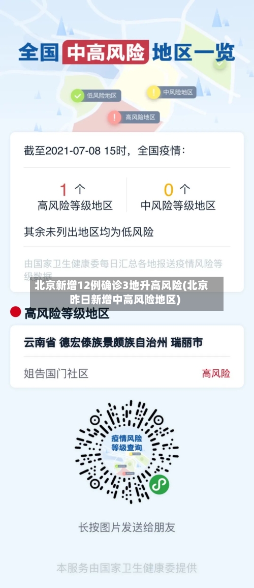 北京新增12例确诊3地升高风险(北京昨日新增中高风险地区)