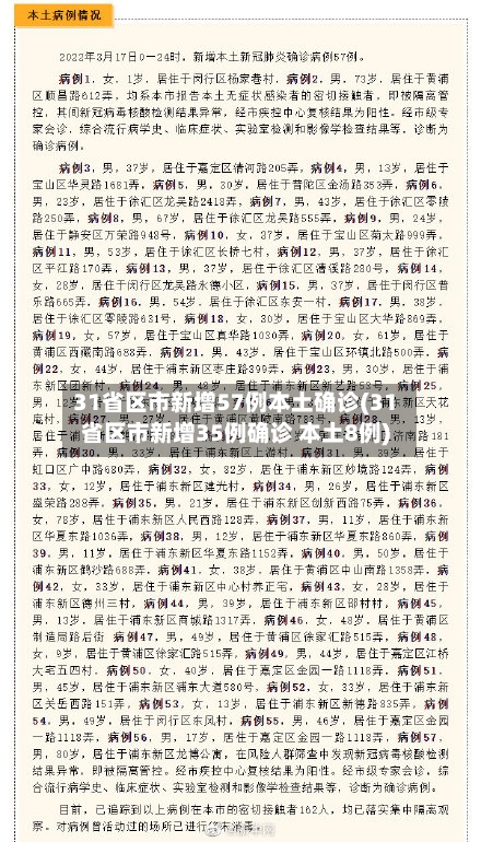 31省区市新增57例本土确诊(31省区市新增35例确诊 本土8例)