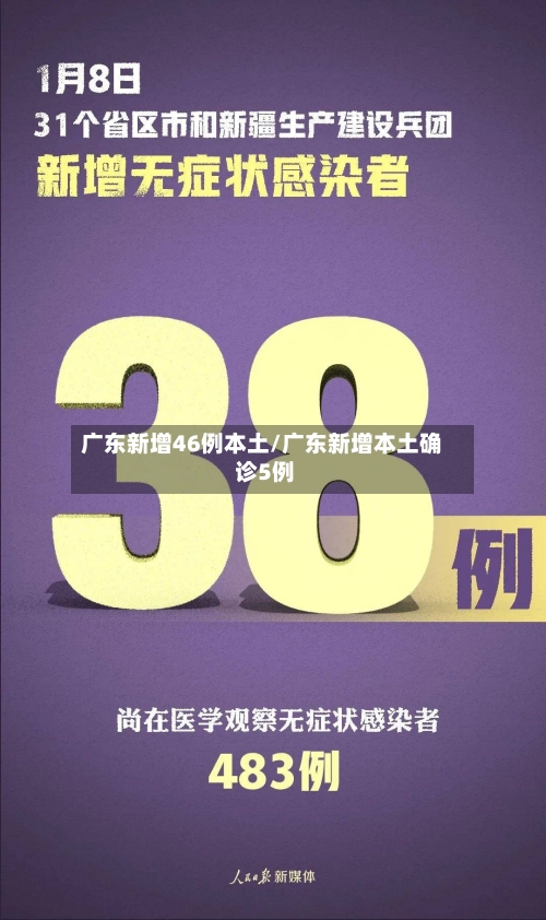 广东新增46例本土/广东新增本土确 诊5例