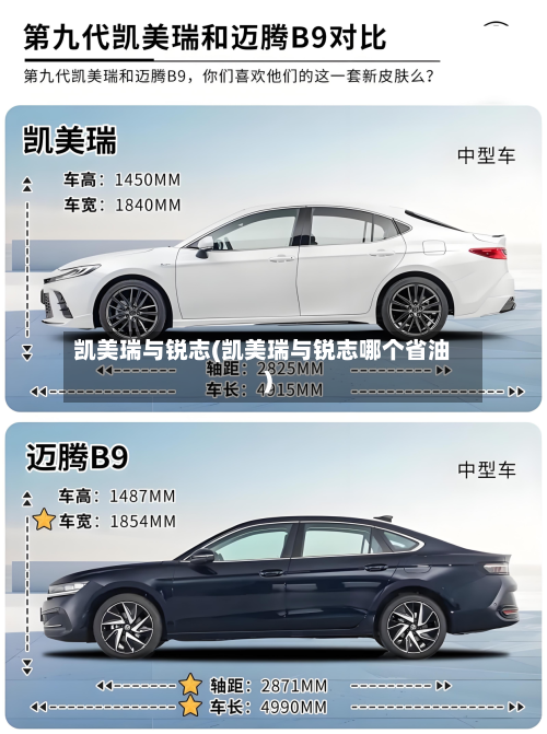 凯美瑞与锐志(凯美瑞与锐志哪个省油)