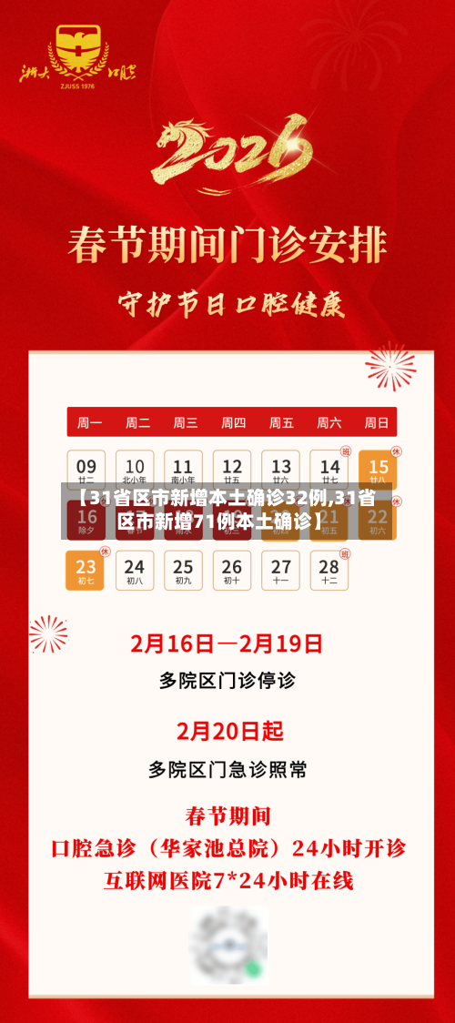 【31省区市新增本土确诊32例,31省区市新增71例本土确诊】