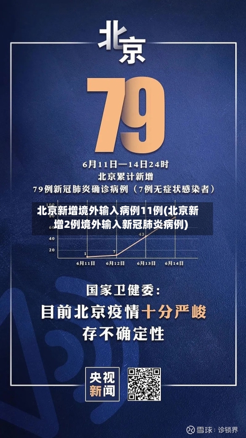 北京新增境外输入病例11例(北京新增2例境外输入新冠肺炎病例)