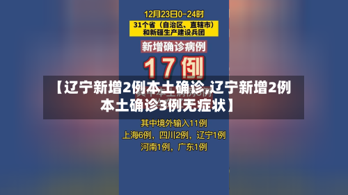 【辽宁新增2例本土确诊,辽宁新增2例本土确诊3例无症状】