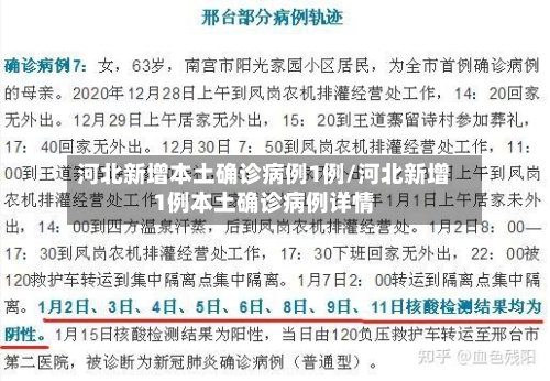 河北新增本土确诊病例1例/河北新增1例本土确诊病例详情
