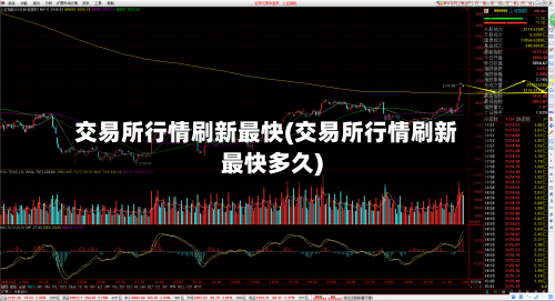 交易所行情刷新最快(交易所行情刷新最快多久)