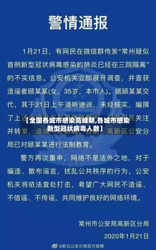 【全国各城市感染高峰期,各城市感染新型冠状病毒人数】