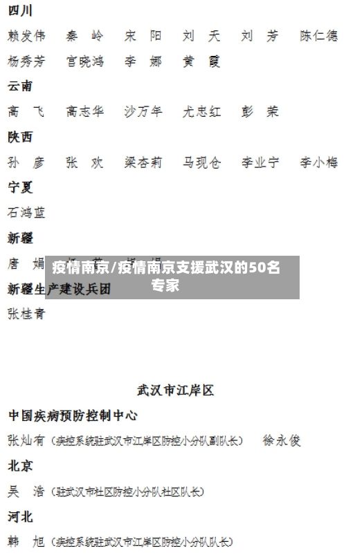 疫情南京/疫情南京支援武汉的50名专家