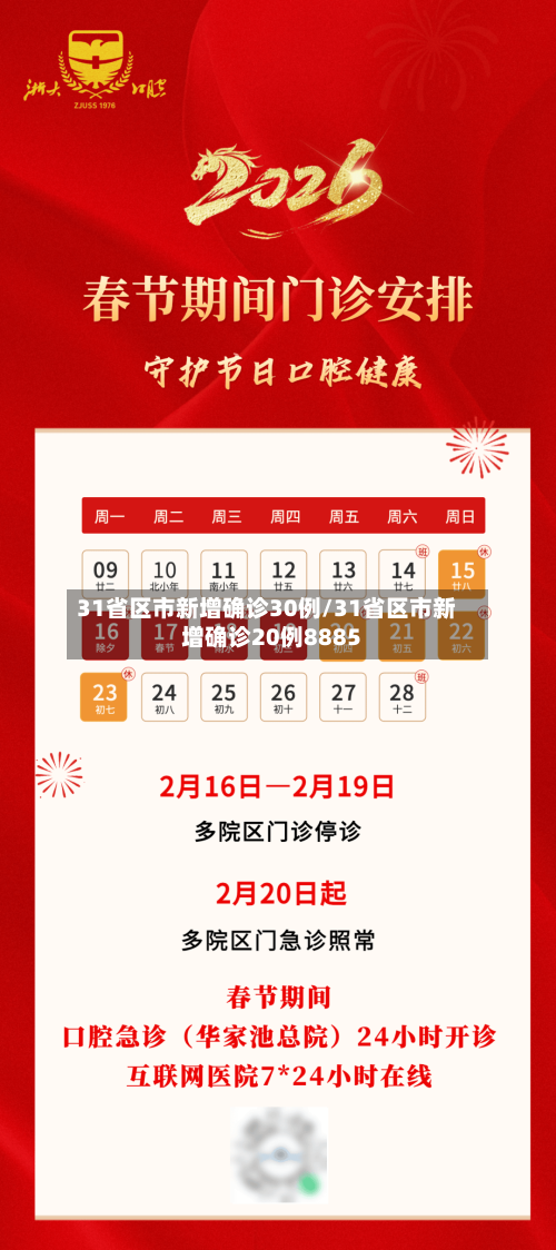 31省区市新增确诊30例/31省区市新增确诊20例8885