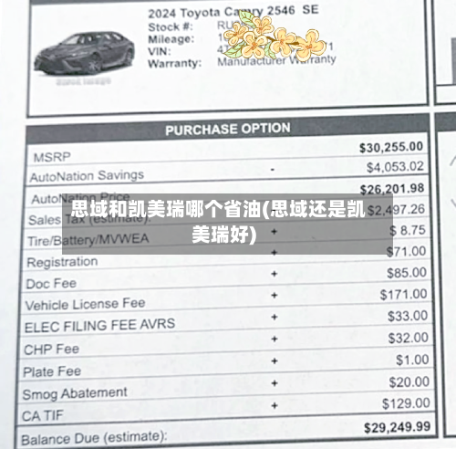 思域和凯美瑞哪个省油(思域还是凯美瑞好)