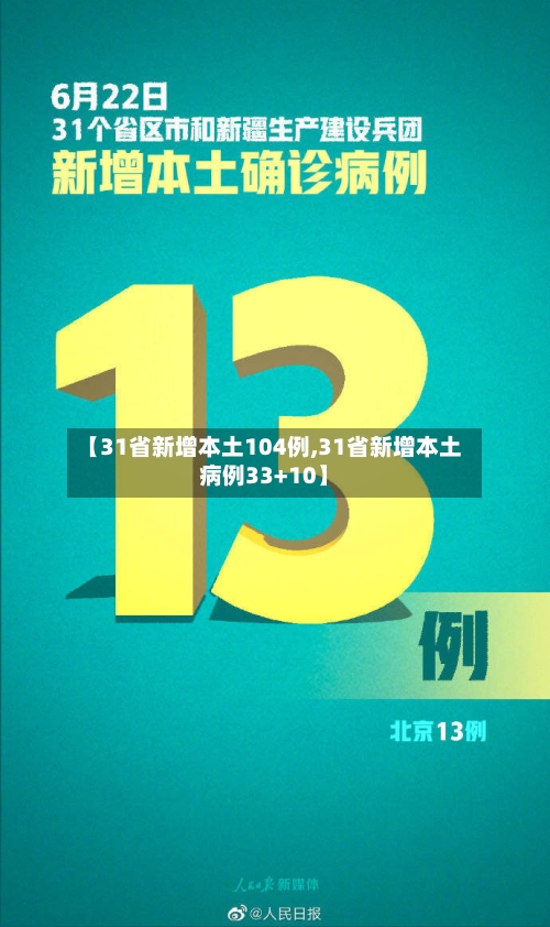 【31省新增本土104例,31省新增本土病例33+10】