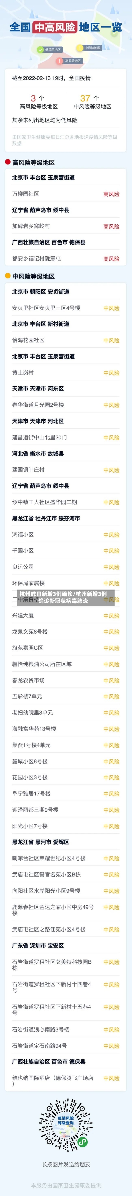 杭州昨日新增3例确诊/杭州新增3例确诊新冠状病毒肺炎