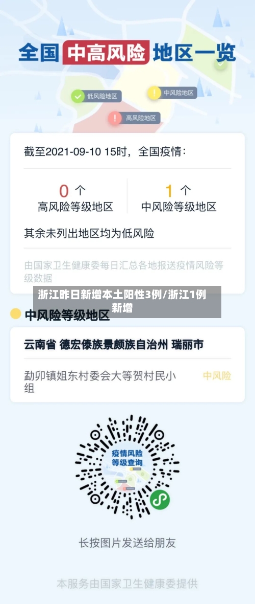 浙江昨日新增本土阳性3例/浙江1例新增