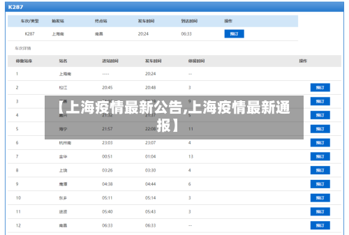 【上海疫情最新公告,上海疫情最新通报】