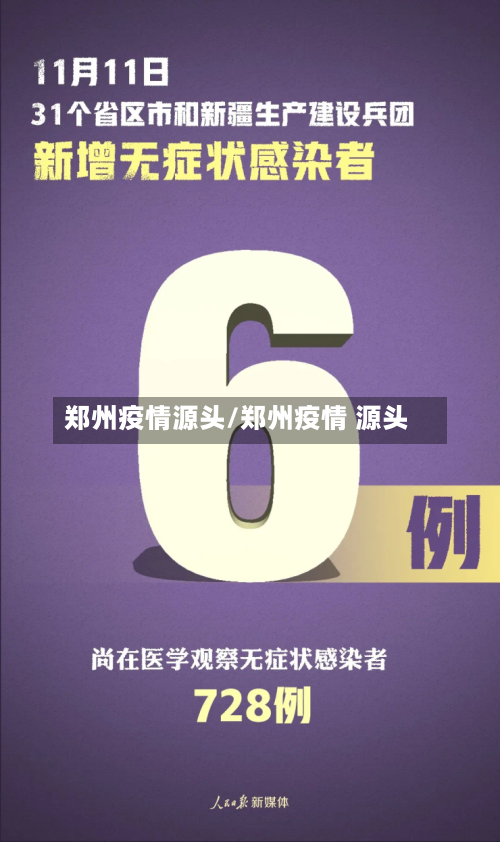 郑州疫情源头/郑州疫情 源头