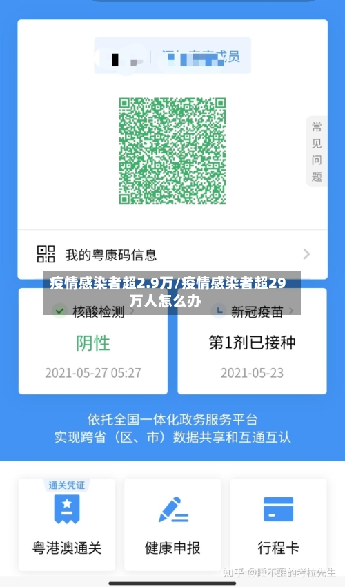 疫情感染者超2.9万/疫情感染者超29万人怎么办