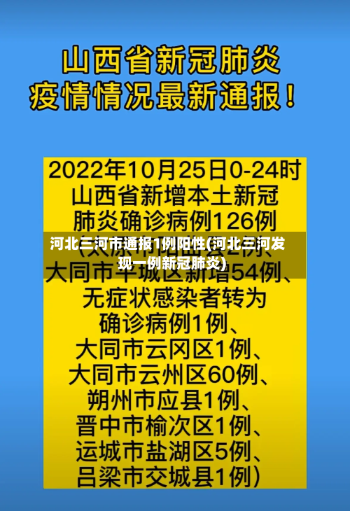 河北三河市通报1例阳性(河北三河发现一例新冠肺炎)