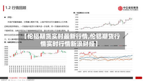 【伦铝期货实时最新行情,伦铝期货行情实时行情新浪财经】