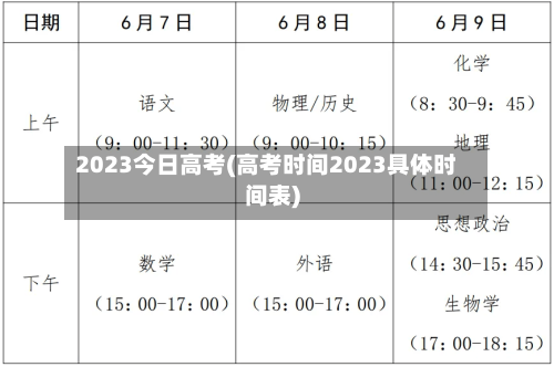 2023今日高考(高考时间2023具体时间表)
