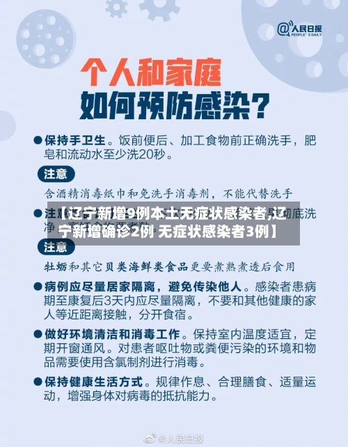 【辽宁新增9例本土无症状感染者,辽宁新增确诊2例 无症状感染者3例】