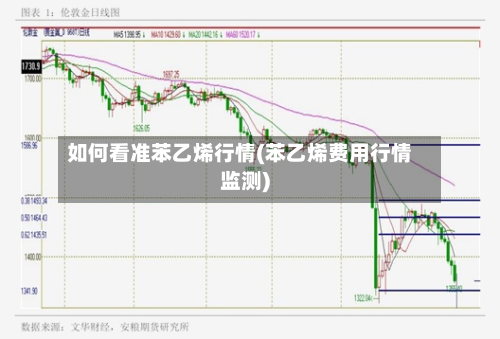 如何看准苯乙烯行情(苯乙烯费用行情监测)