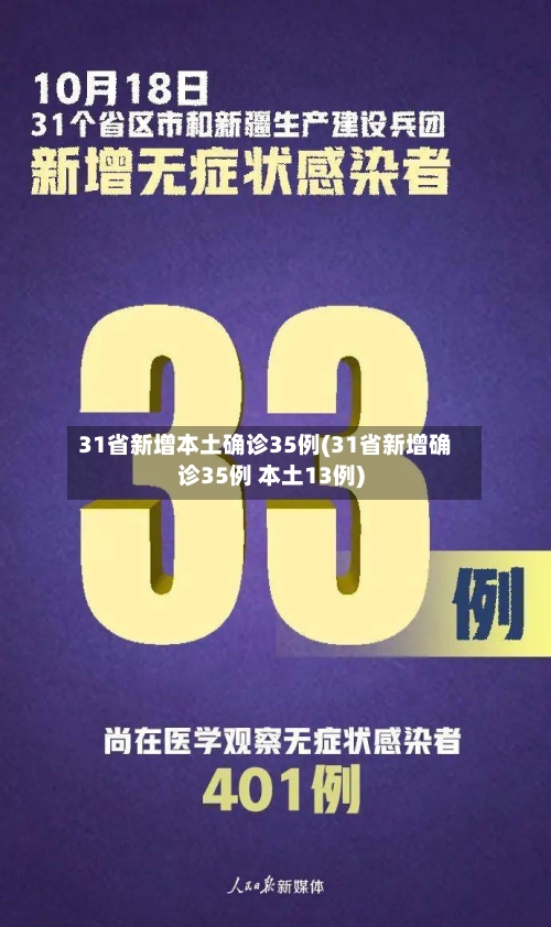 31省新增本土确诊35例(31省新增确诊35例 本土13例)