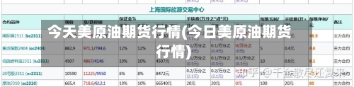 今天美原油期货行情(今日美原油期货行情)