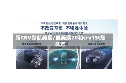 新CRV新凯美瑞/凯美瑞20和crv15t怎么选
